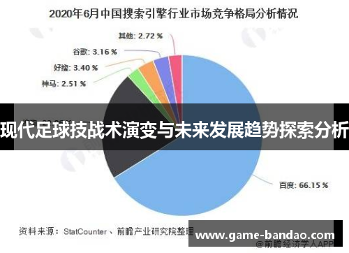 现代足球技战术演变与未来发展趋势探索分析