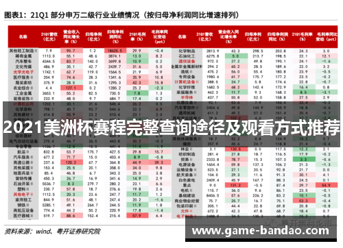 2021美洲杯赛程完整查询途径及观看方式推荐