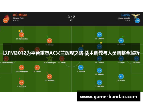 以FM2012为平台重塑AC米兰辉煌之路 战术调教与人员调整全解析