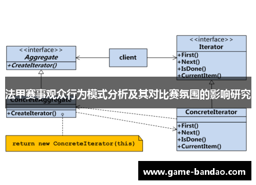 法甲赛事观众行为模式分析及其对比赛氛围的影响研究