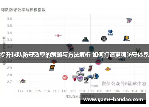 提升球队防守效率的策略与方法解析 如何打造更强防守体系