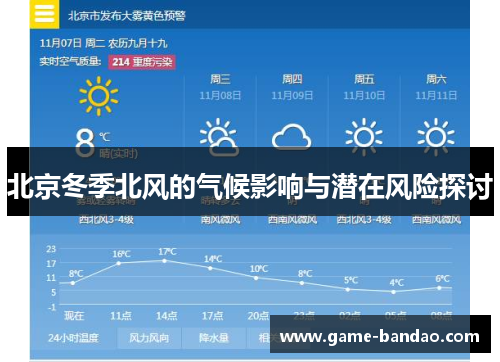 北京冬季北风的气候影响与潜在风险探讨
