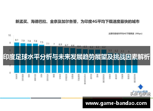 印度足球水平分析与未来发展趋势展望及挑战因素解析