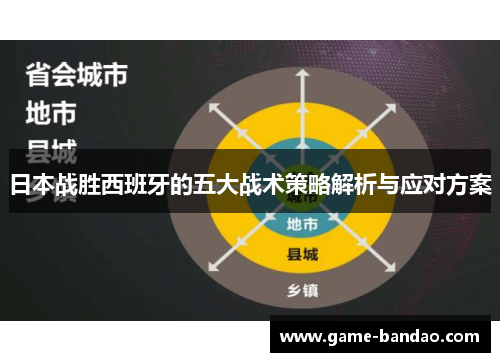 日本战胜西班牙的五大战术策略解析与应对方案