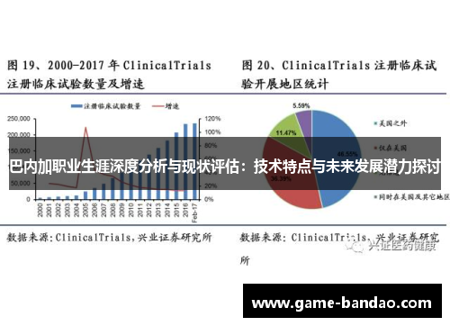 巴内加职业生涯深度分析与现状评估：技术特点与未来发展潜力探讨
