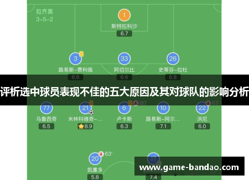 评析选中球员表现不佳的五大原因及其对球队的影响分析