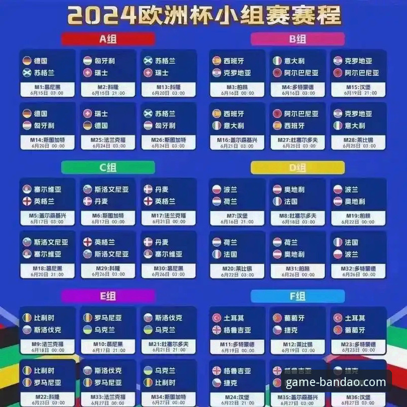 2026世界杯预选赛附加赛观赛完整指南：从半岛体育官网视角解读欧洲区四强晋级之路
