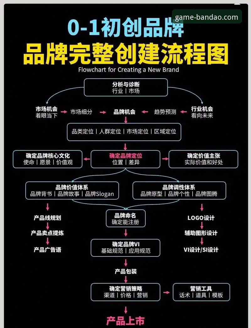 半岛体育官网登录全流程详解：正版授权体验与安全操作指南